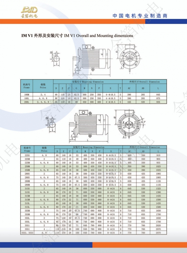 YE4系列 三相异步电动机_06.jpg