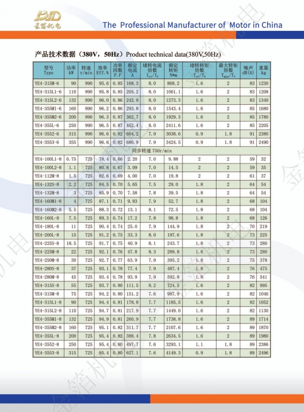 YE4系列 三相异步电动机_03.jpg