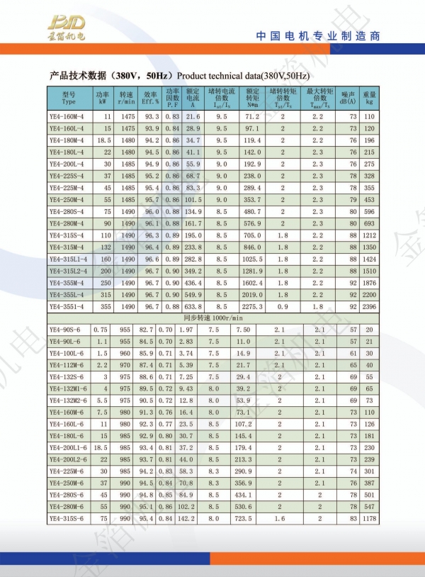 YE4系列 三相异步电动机_02.jpg