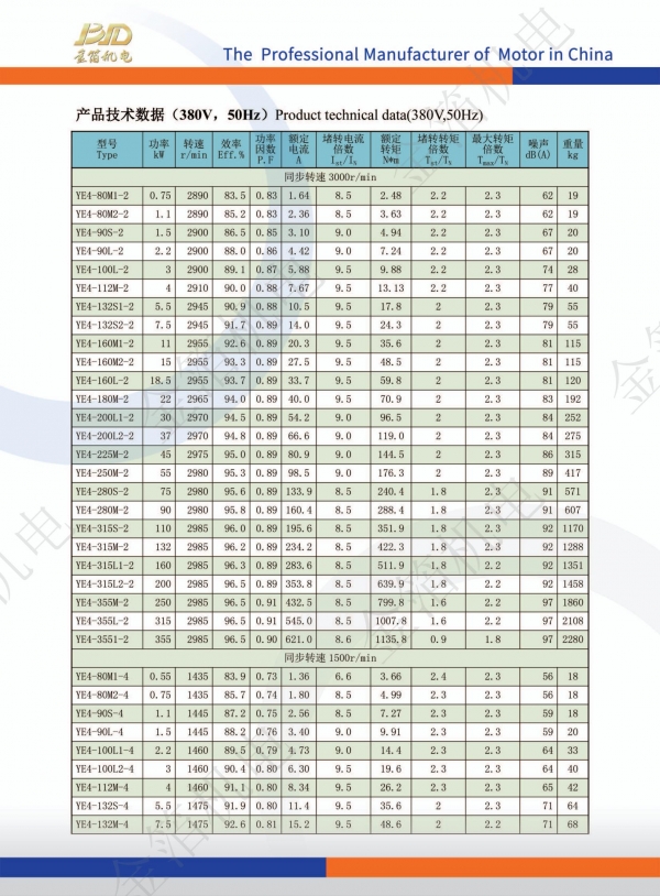 YE4系列 三相异步电动机_01.jpg