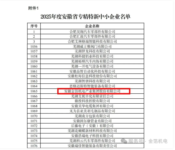 金箔机电入选“2025年度安徽省专精特新中小企业”